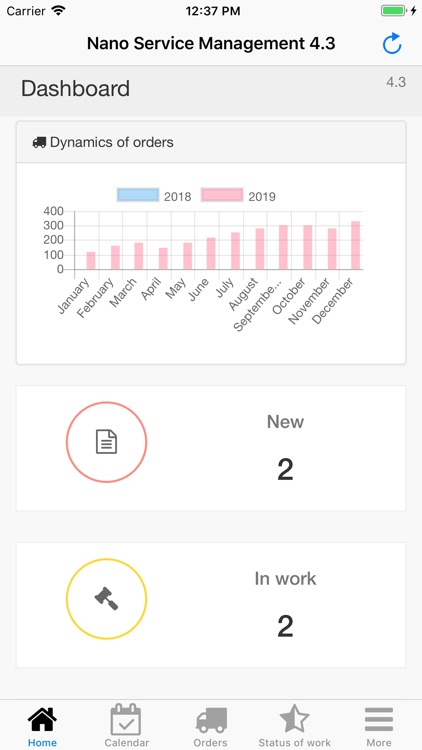 Nano Service Management