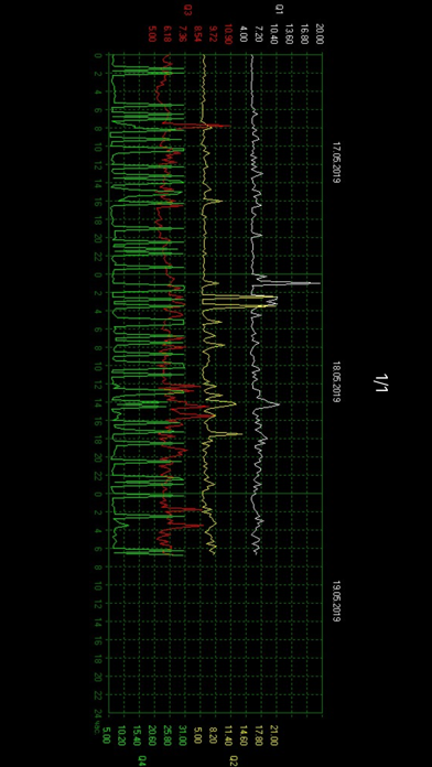 Schumann Resonance Schumann Resonance