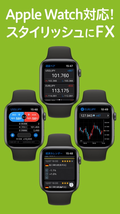 GMOクリック FXneo