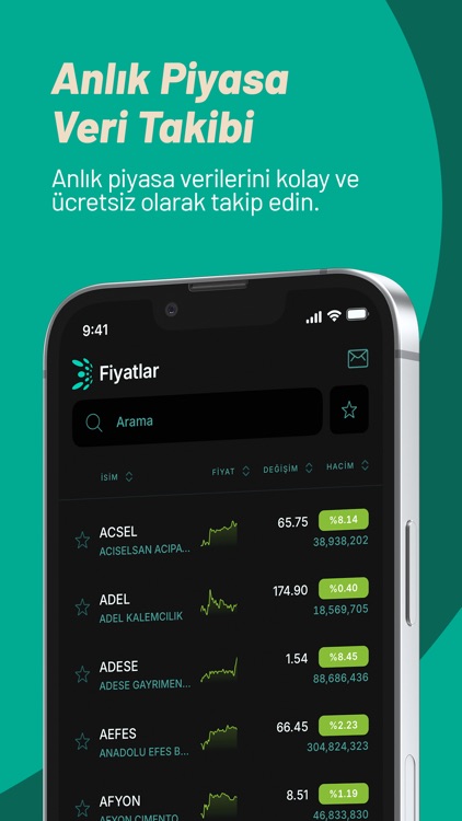 BtcTurk | Hisse screenshot-4