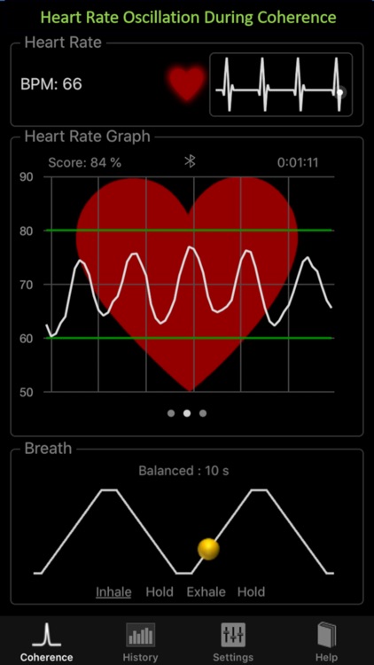 HeartRate+ Coherence PRO
