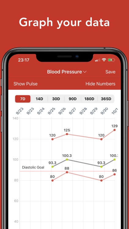 Blood Pressure Tracker+