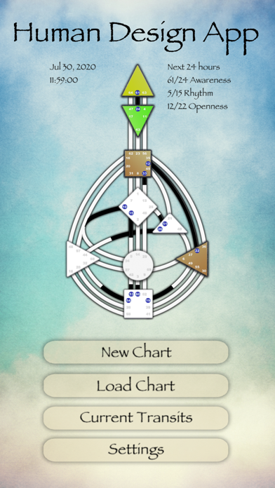 Human Design App screenshot1