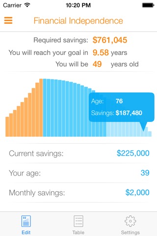 Nifty Financial Independence.のおすすめ画像1