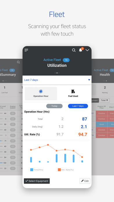 DEVELON Fleet Management Screenshot