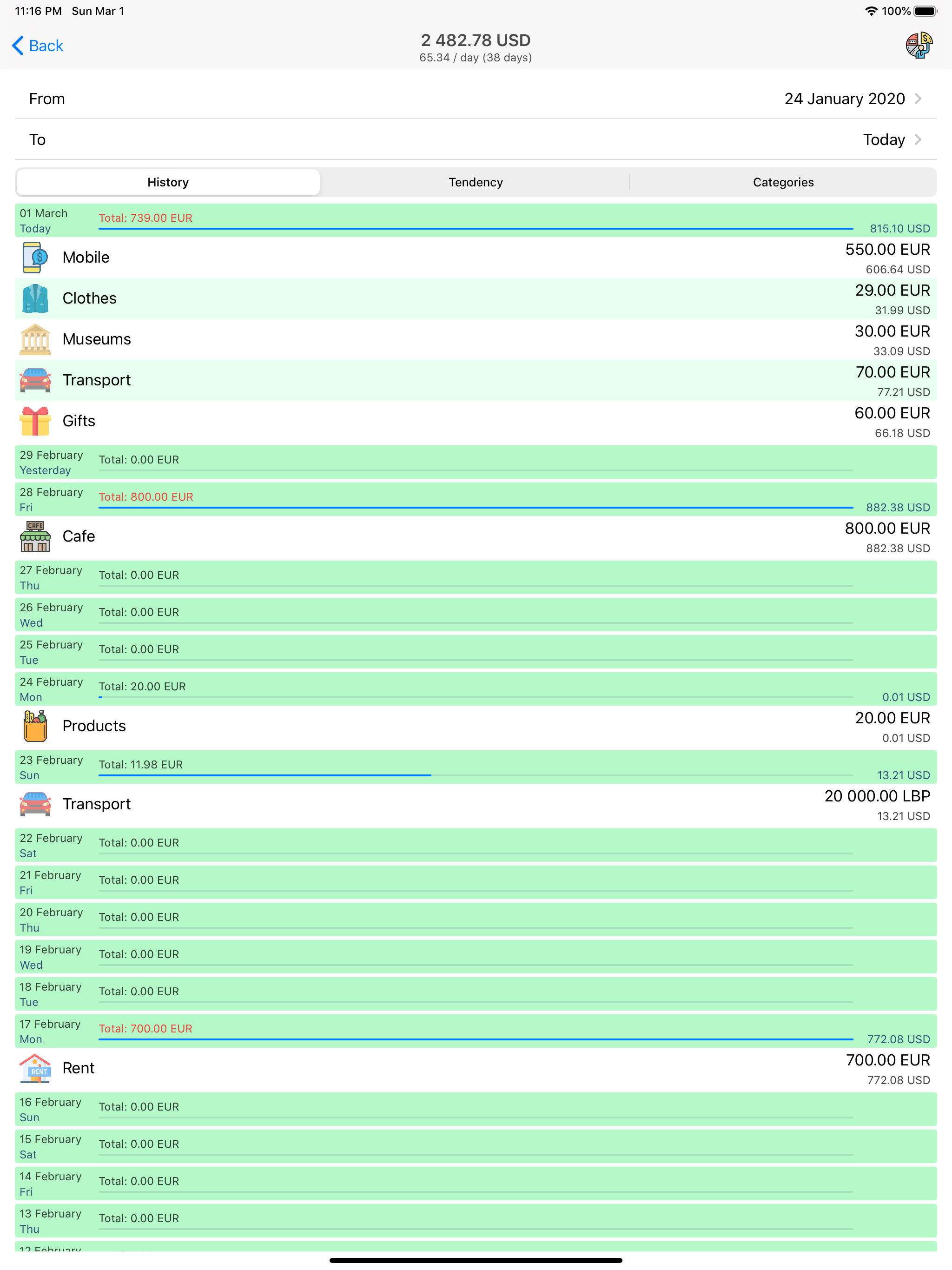Money Manager+