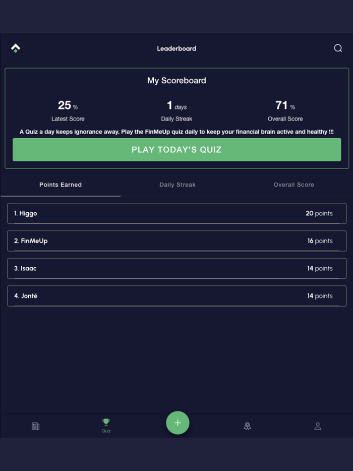 FinMeUp Finance and Investing