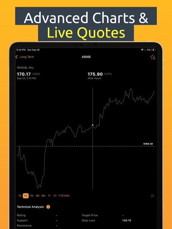 Screenshot #6 pour Stock Signals Tracker & Alert