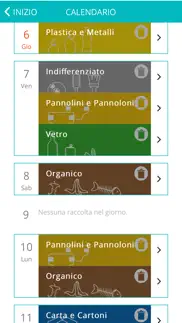 frascati tekneko problems & solutions and troubleshooting guide - 4