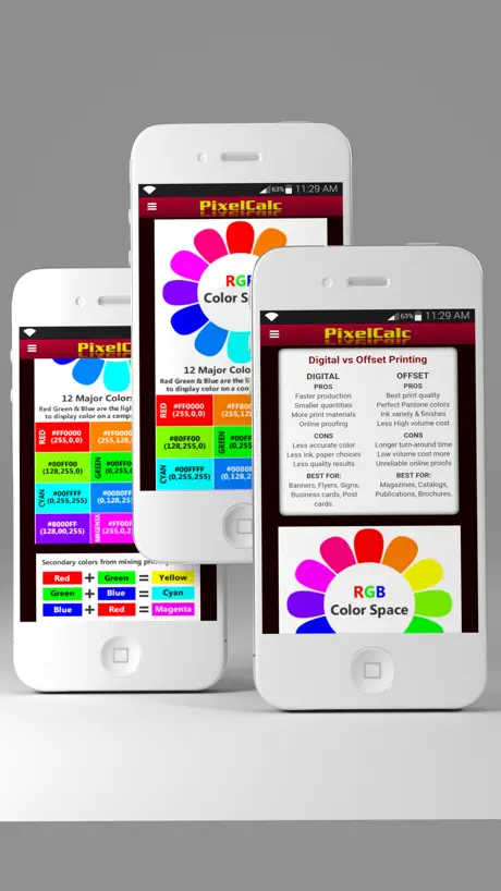 PixelCalc