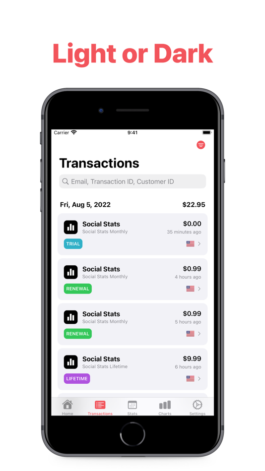#10. RevenueCat Sales: RCReporting (macOS) 由: INNOVATIVE DIGITAL TECHNOLOGIES LIMITED