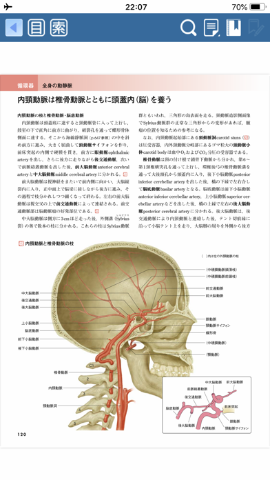 人体の正常構造と機能のおすすめ画像2