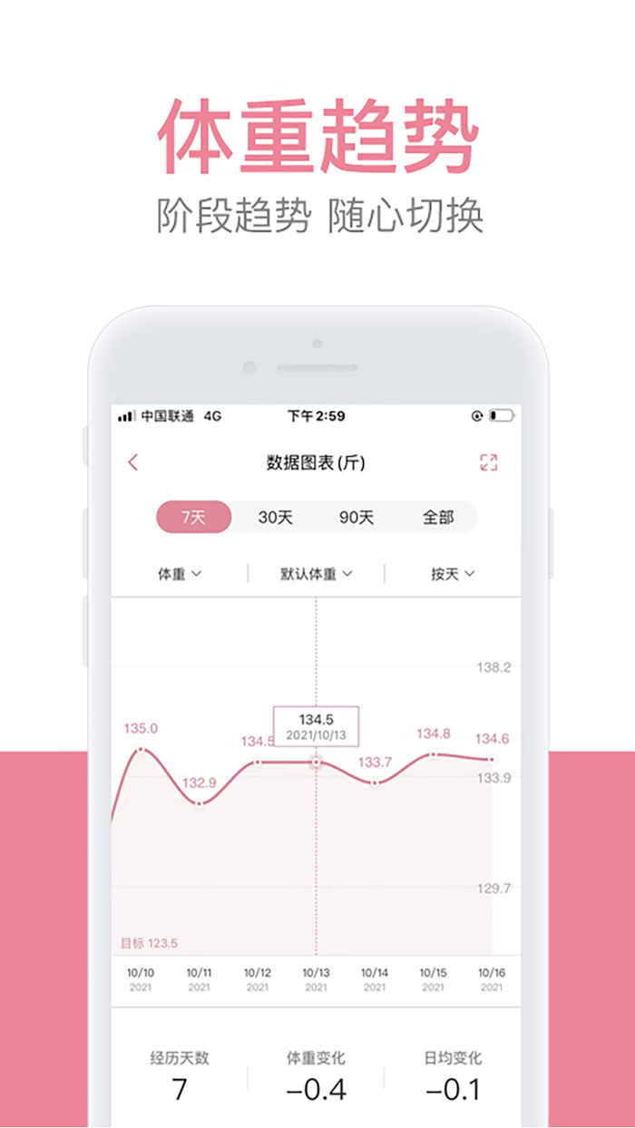体重小本极速版