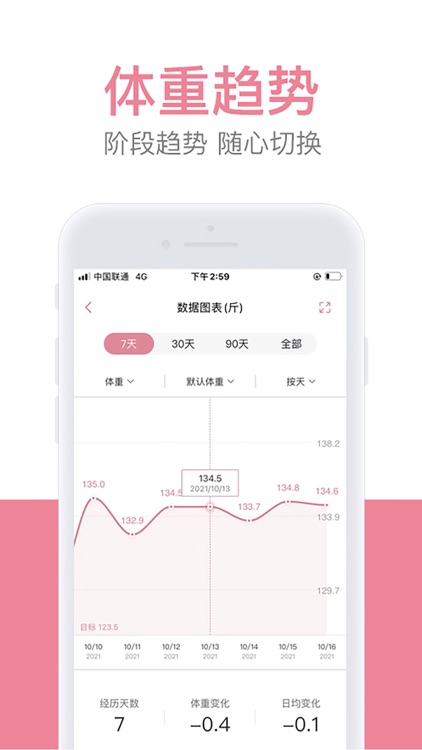 体重小本极速版