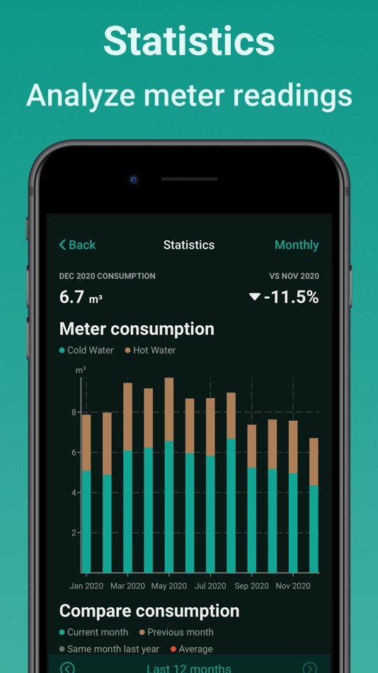 #2. Energy Tracker Stromverbrauch (iOS) 由: Dmitrii Solovev