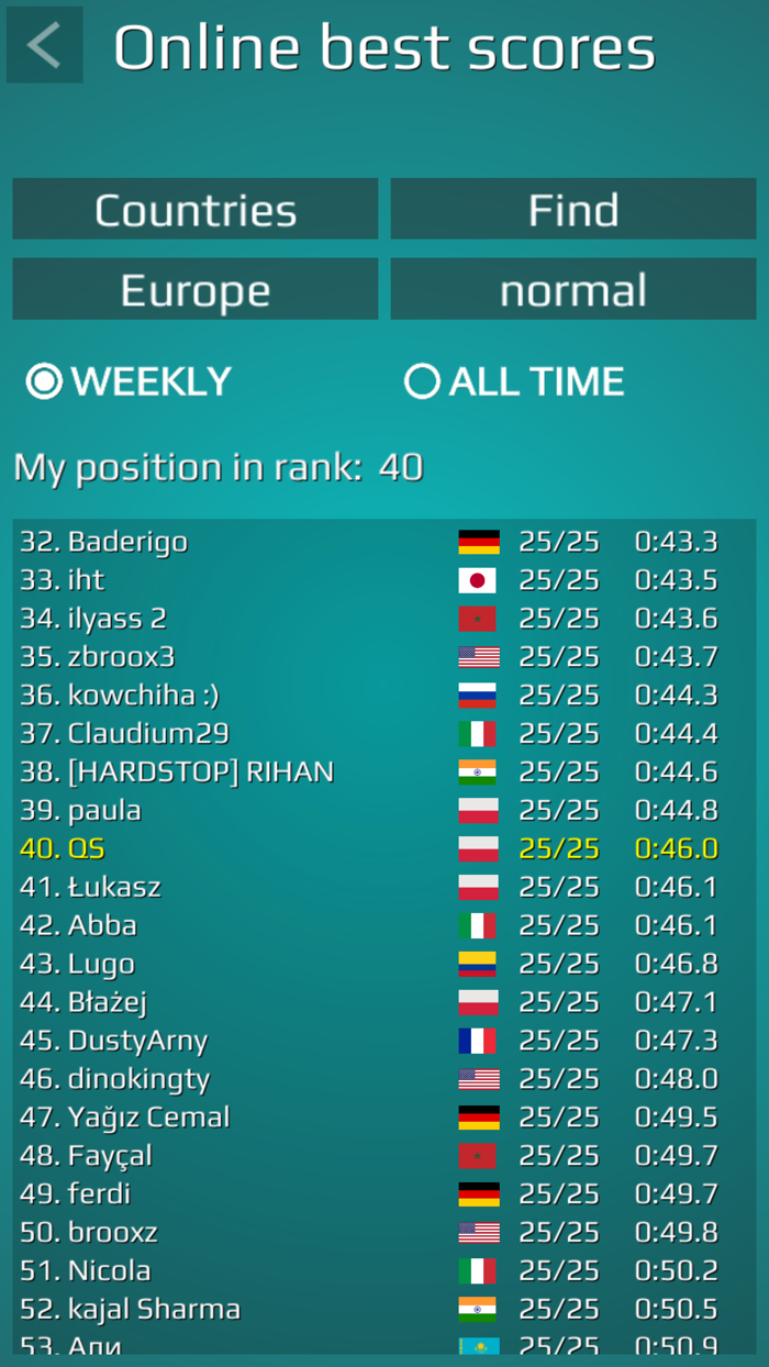 World Map Quiz Qbis Studio