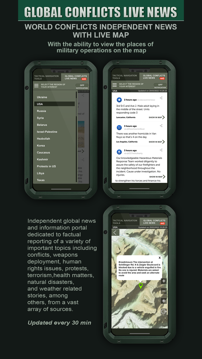 Military GPS Survival Kit