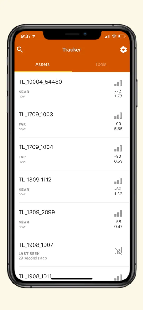 Promatic AssetTracker