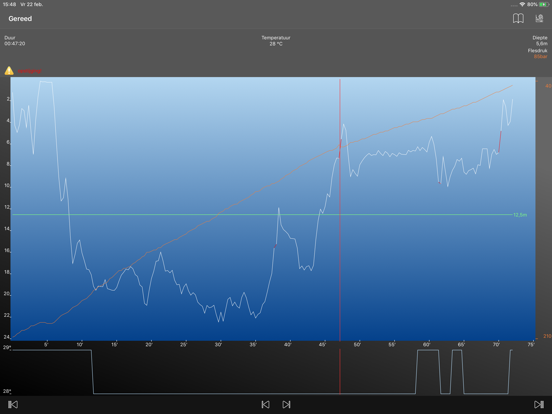 Dive Log iPad app afbeelding 5