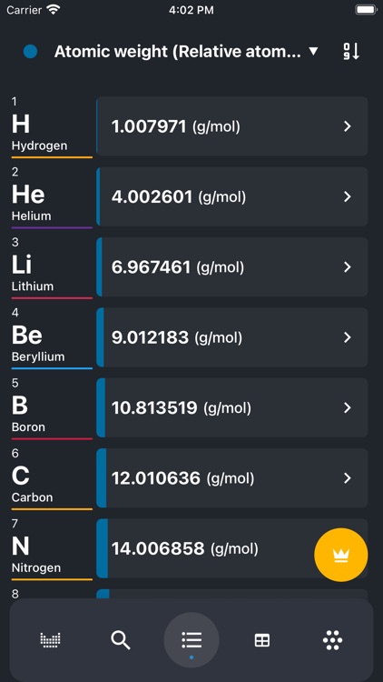 Periodic Table: Chemistry 2024 screenshot-5