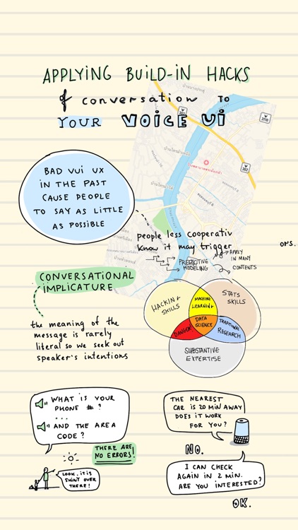 Smart Note Notepad - Draw Memo