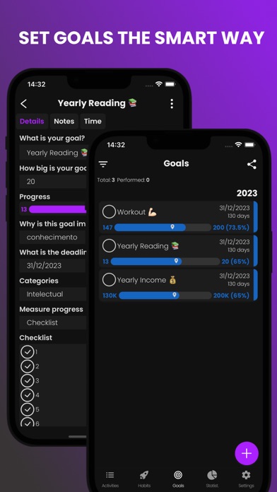 Flynow - Tasks, Habits & Goals Screenshot