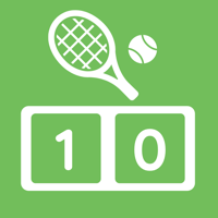 Simple Tennis Scoreboard