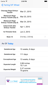 Ferring IVF Wheel screenshot