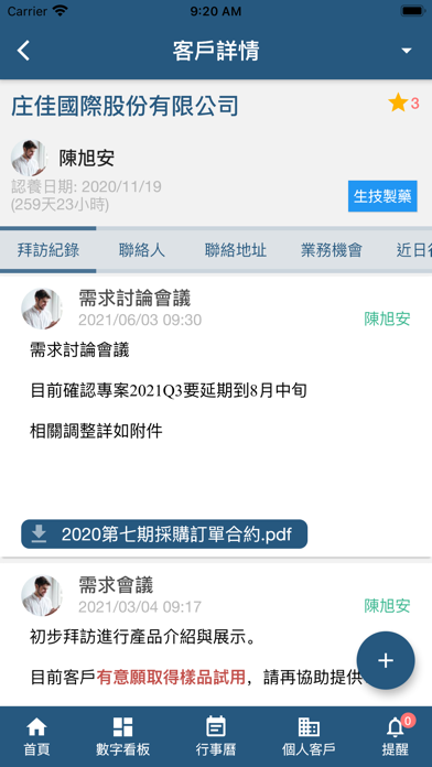 TOPSales Screenshot