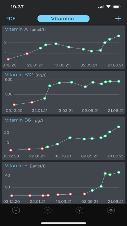 Blutwerte screenshot-4