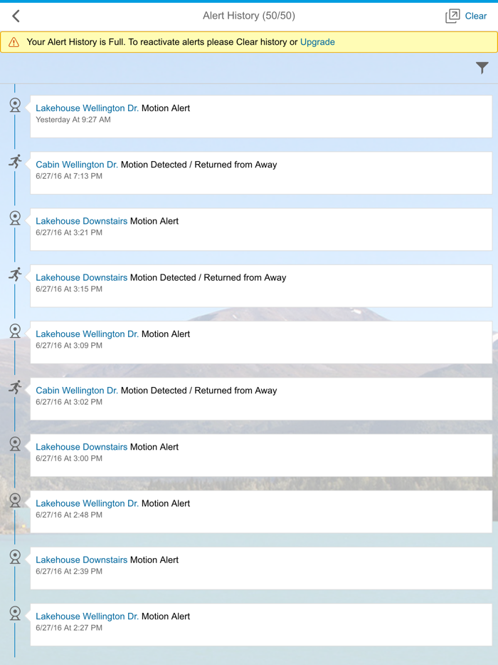 Home Alerts - Smart IoT Cloud