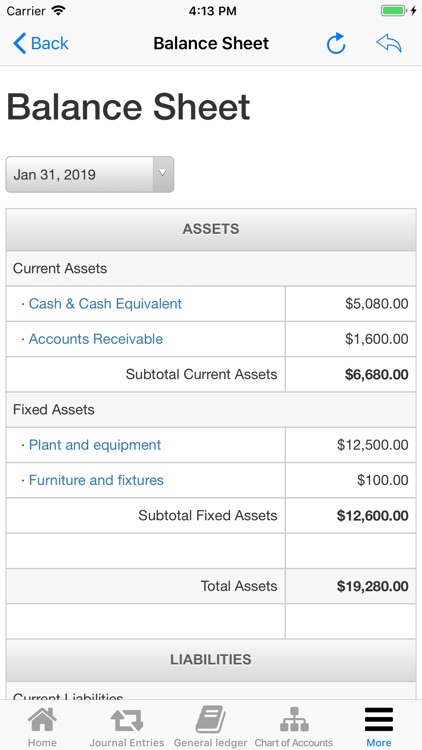 Nano Balance Sheet