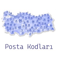 Posta Kodları - Türkiye