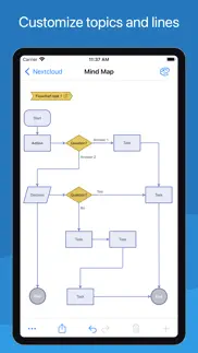 How to cancel & delete simplemind - mind mapping 1