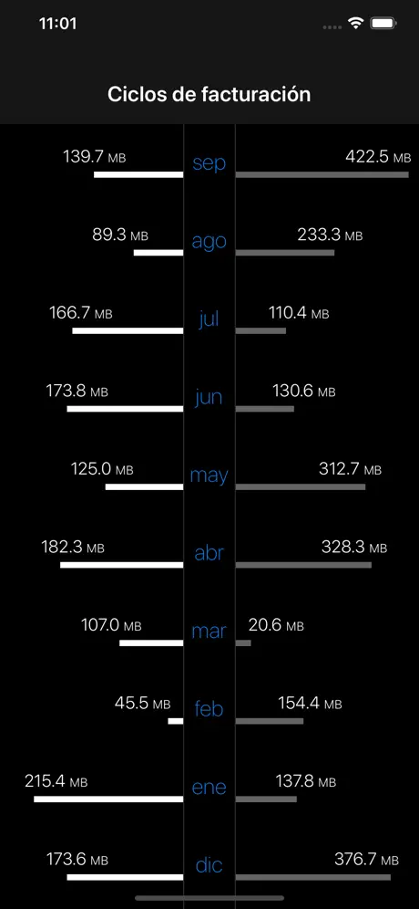 DataMan - Data Usage Widget