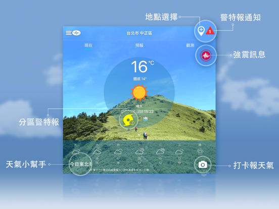 Screenshot #4 pour 中央氣象署W - 生活氣象