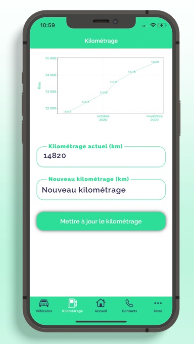 Mobiflotte Screenshot