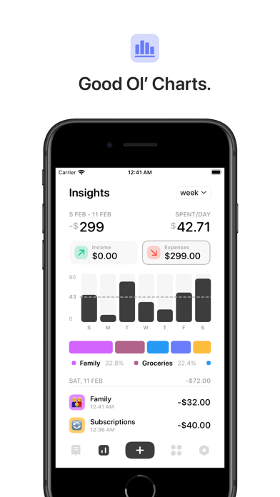 Dime: Budget & Expense Tracker Screenshot