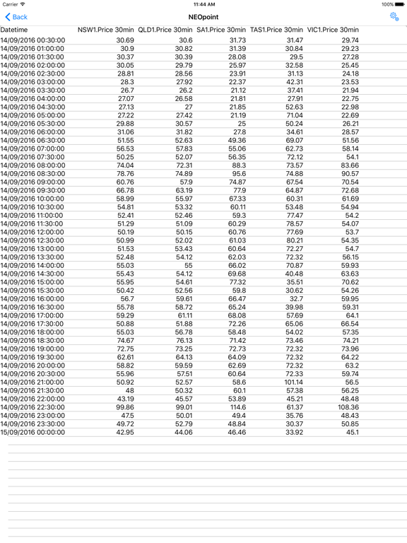 Screenshot #5 pour NEOpoint