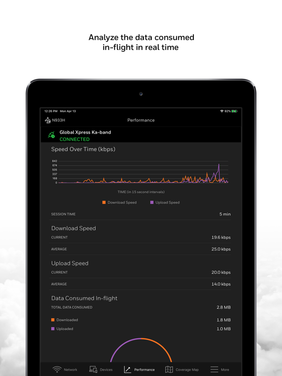 Screenshot #6 pour Honeywell Forge Cabin Network