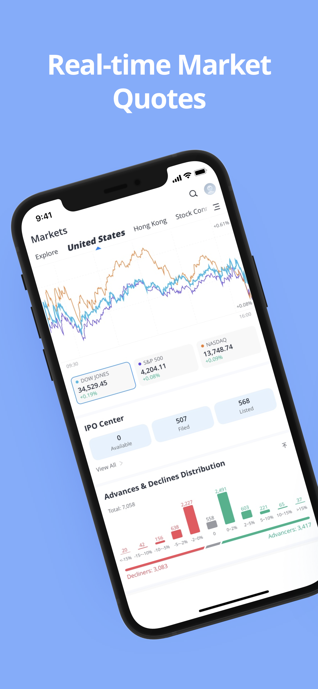 Webull - Stock Quotes and News