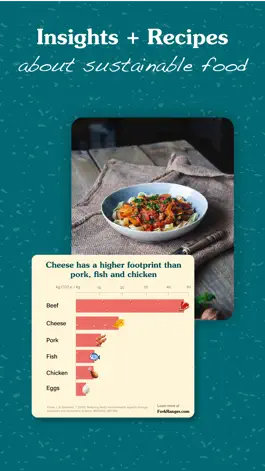 Game screenshot Fork Ranger - sustainable food mod apk