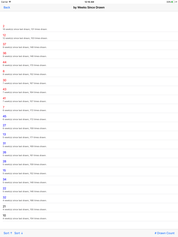 Screenshot #6 pour Lotto Analyst