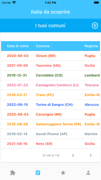 Italia da Scoprire Screenshot