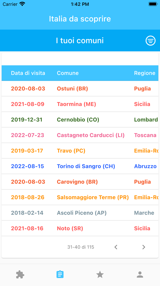 #5. Italia da Scoprire (iOS) By: alessandro tribi