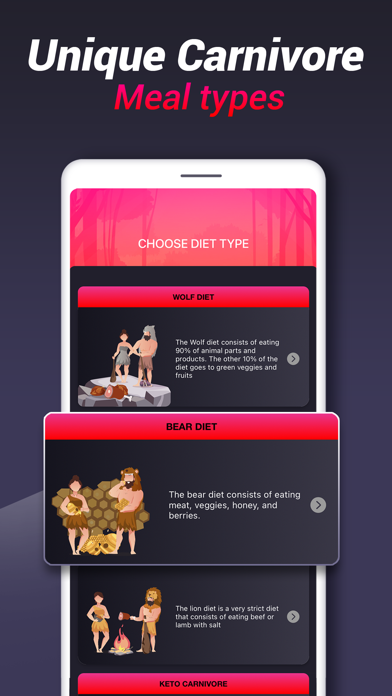 Fasting & Carnivore Diet Appのおすすめ画像5