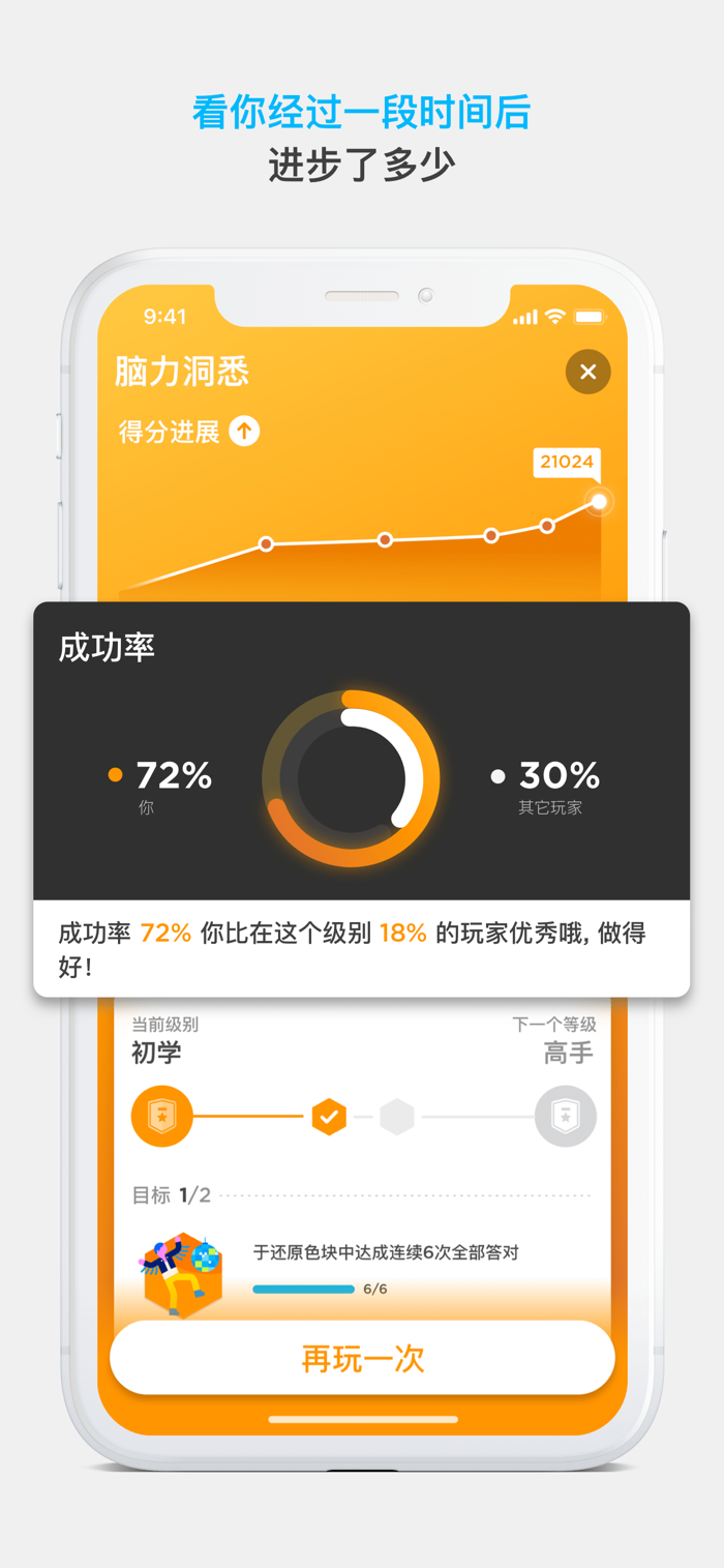Peak 智客