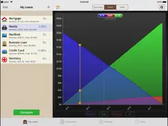 Loan Calculator + iPad image 2