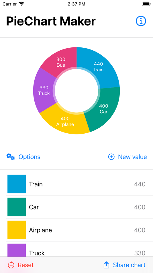 #1. PieChart Maker (iOS) 由: Amado Mata