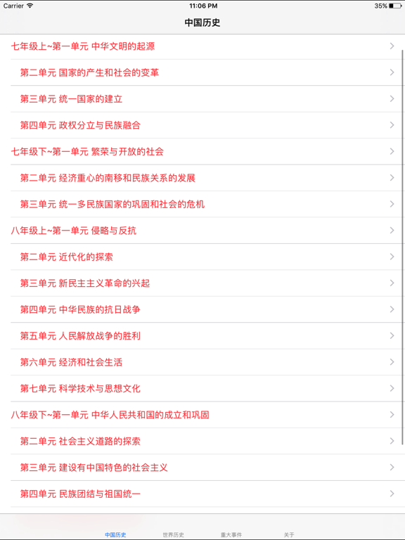 Screenshot #4 pour 初中历史7~9年级知识点总结大全